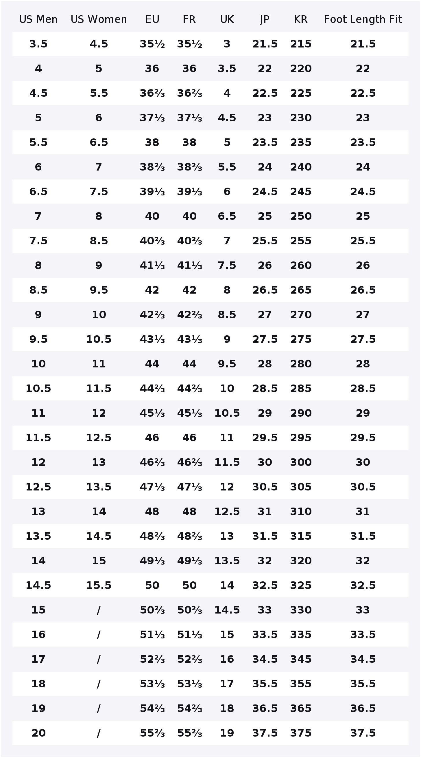 Adidas Adizero Boston 12 Runni - Adidas Shoes Adizero Boston 12 review and price