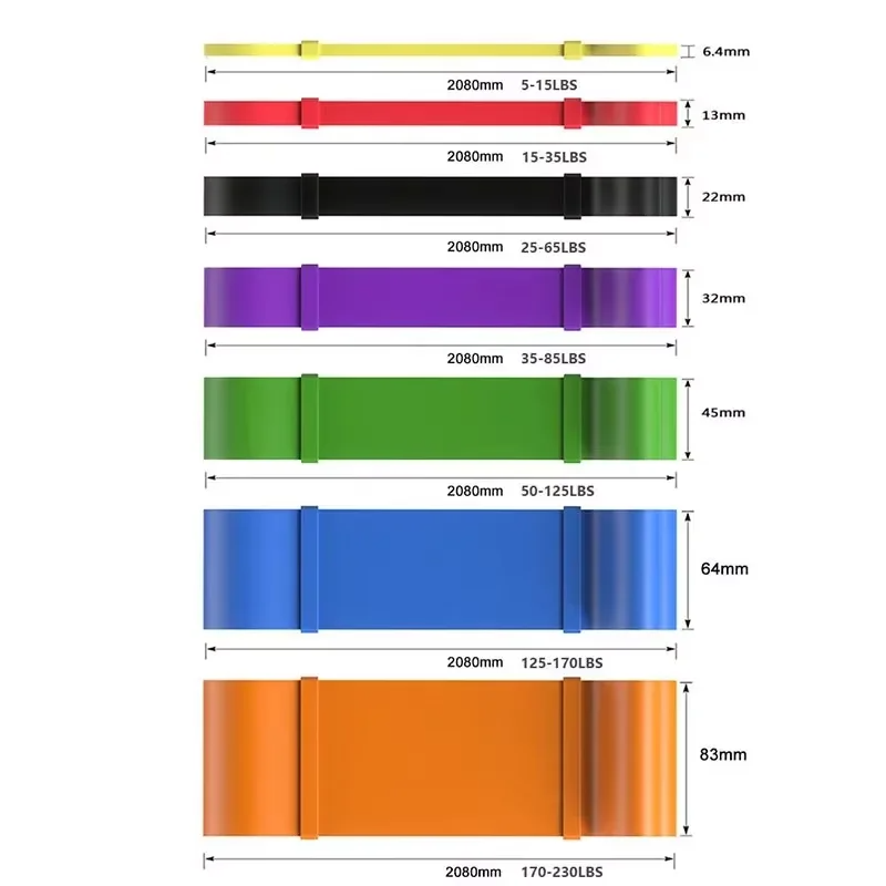 Heavy-Duty 7 Levels Resistance - Yoga Fitness Resistance Band review and price