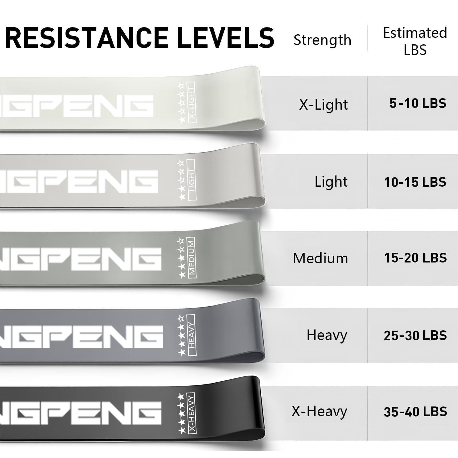 Cross-border Dedicated Yoga La - Yoga Fitness Resistance Band review and price
